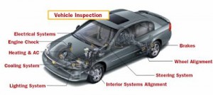 vehicle inspection